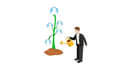 Lead nurturing