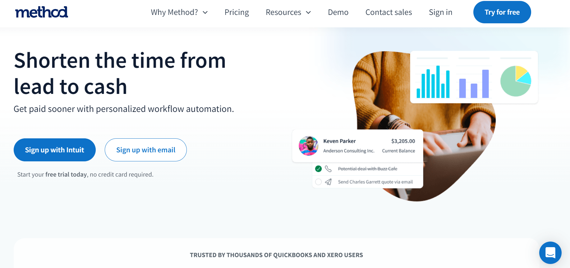 method crm