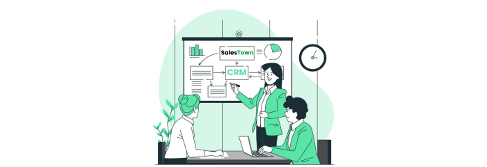 Lead management software 