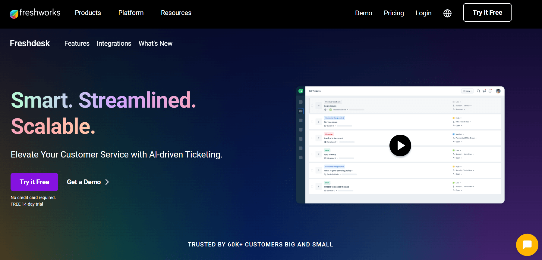 fresh desk customer service software