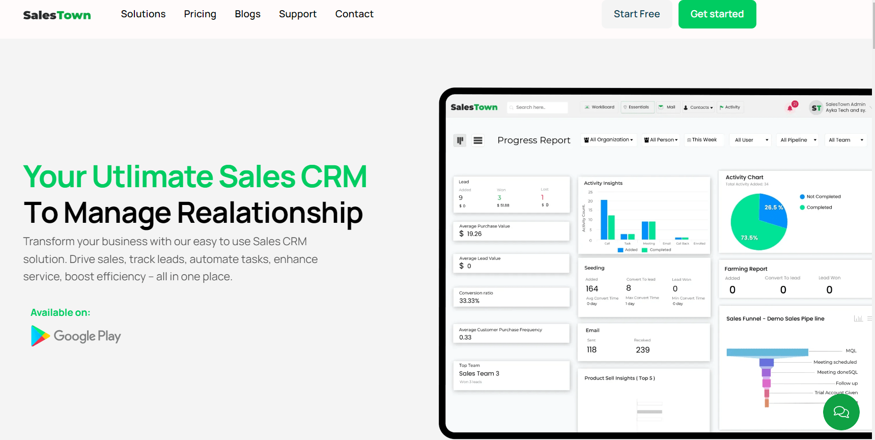 salestown travel crm 
