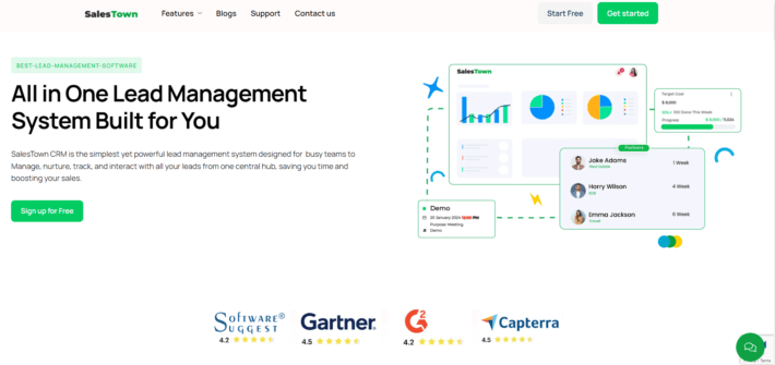 Top Lead Management Software for Better Conversions