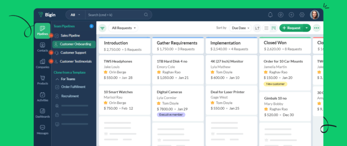 10 Best CRM Software in India for Small Businesses