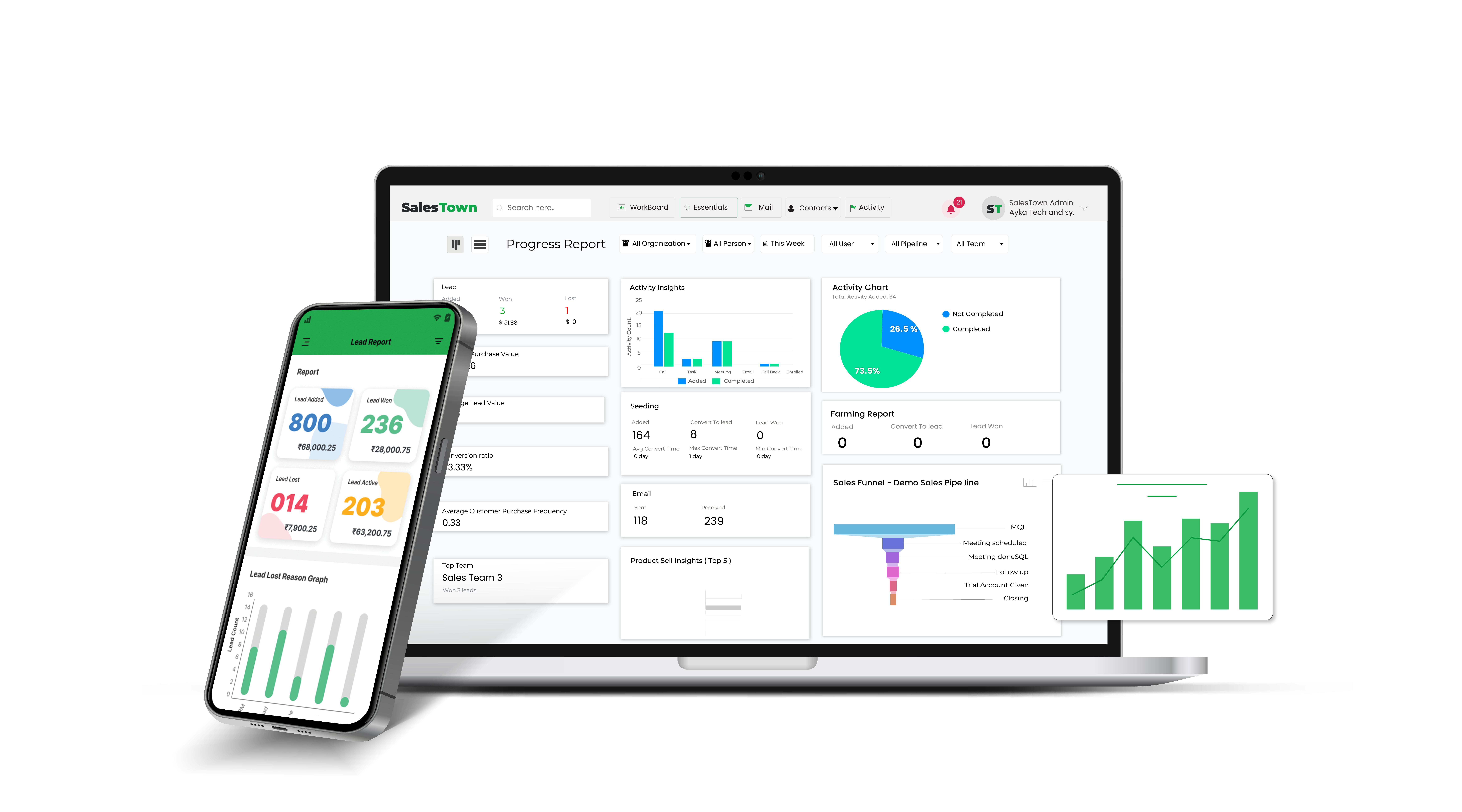 best crm software in india