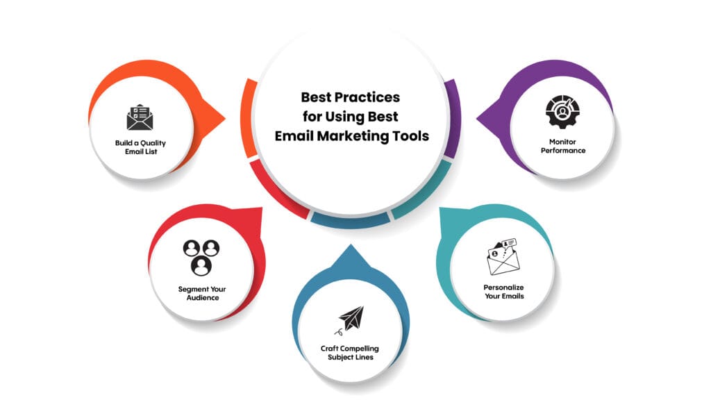 Best Email Marketing Tools & Strategies for 2024 | Salestown