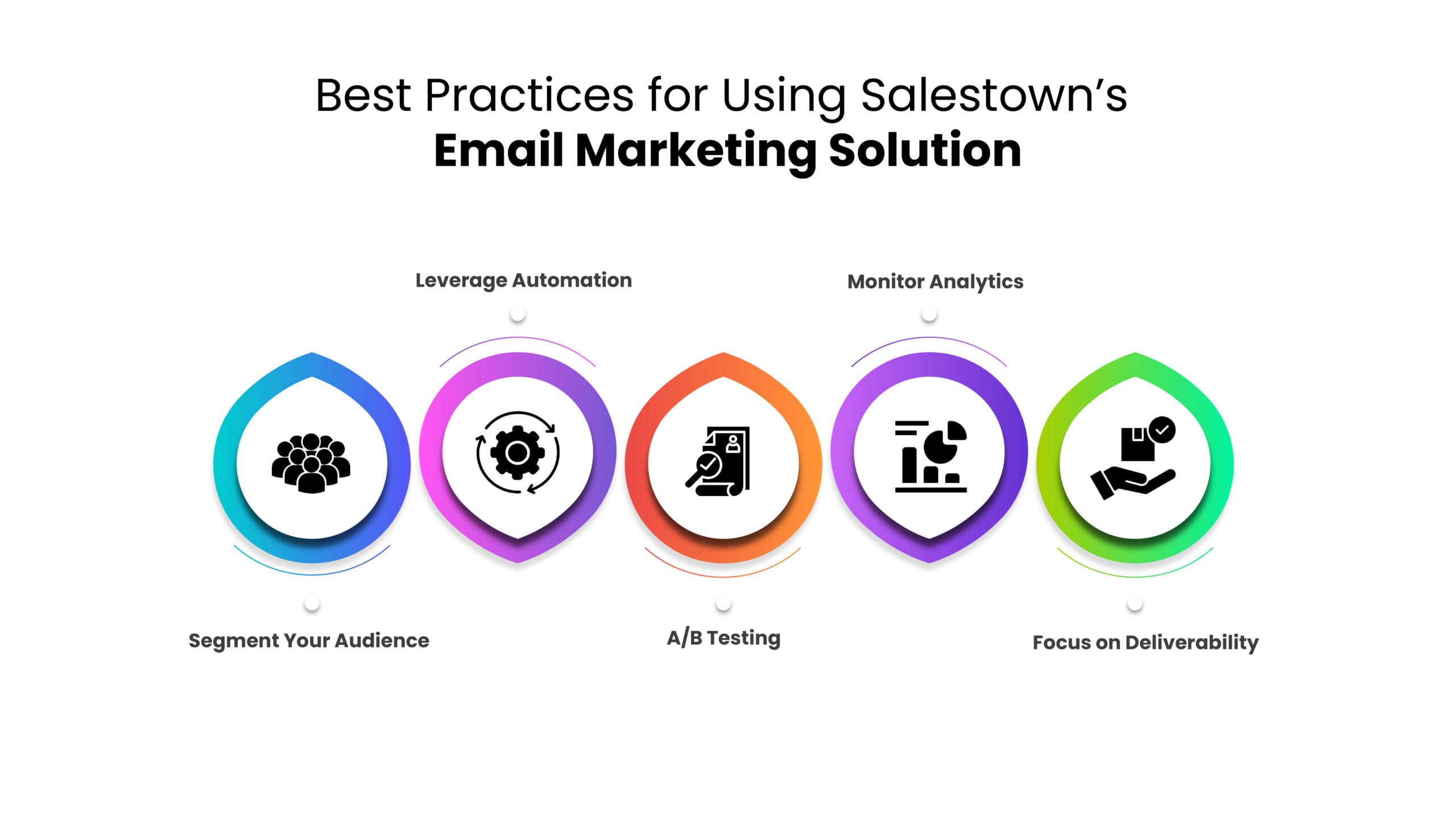 Salestown’s Email Marketing Solution