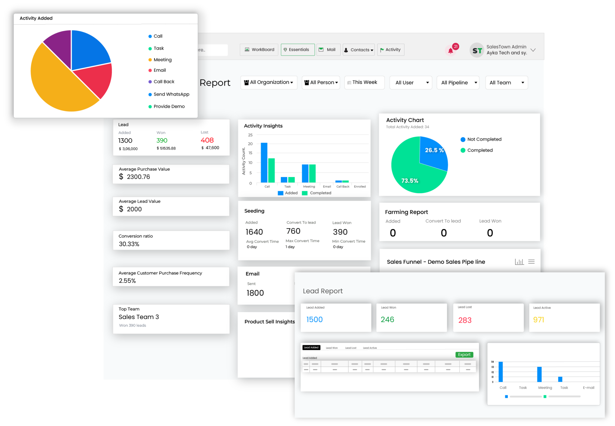 Top 10 Salesforce Trackers to Boost Your Sales Performance