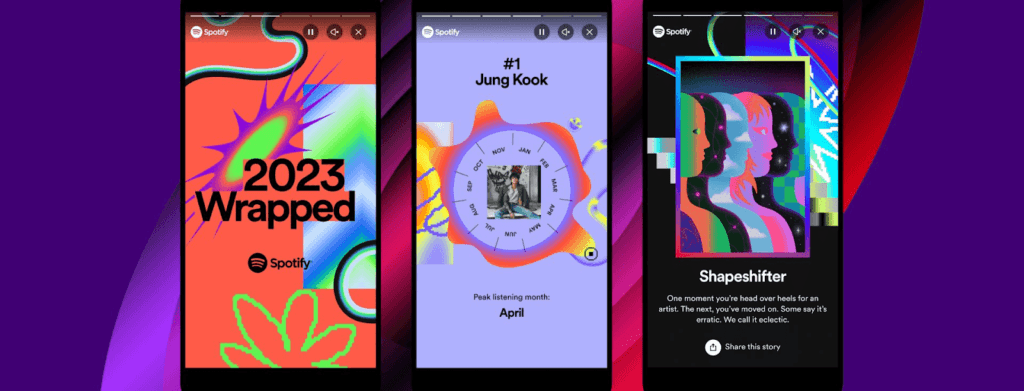 Spotify-Wrapped